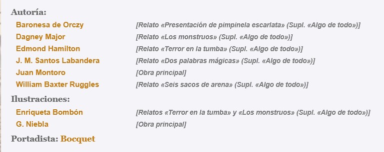 Contribución de cada persona en una obra que contiene contenido extra.