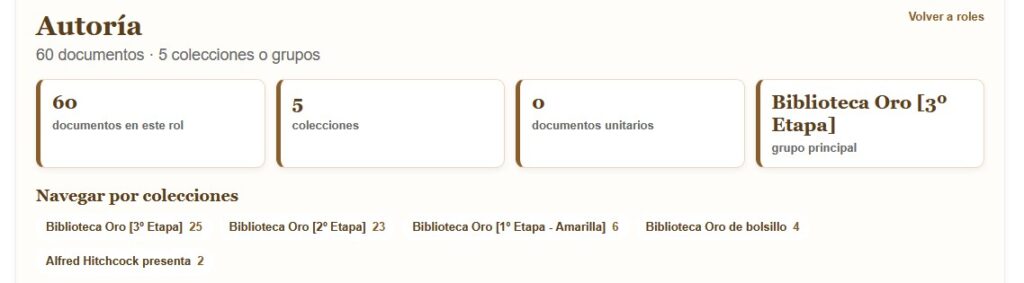 Datos de un rol concreto