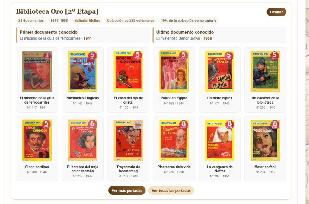 Portadas y fichas de una colección
