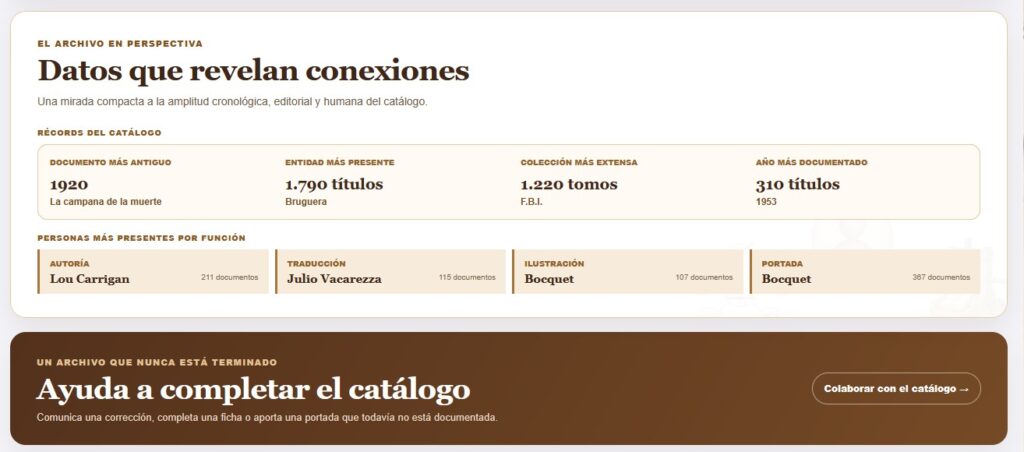 Últimos bloques, estadísticas y contacto.