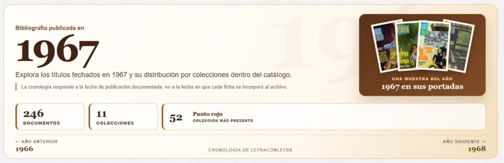 Cabecera de presentación del año y algunos datos.